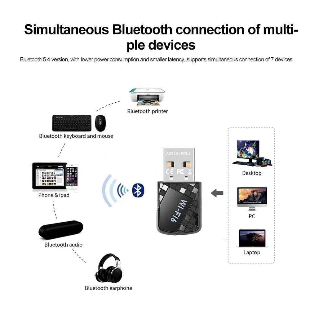 AX900 Bluetooth 5.4 USB WIFI 900Mbps adaptateur USB sans fil double bande 2.4G 5G WiFi 6 récepteur de carte réseau d'ordinateur Shenzhen Higi Technology Co., Limited
