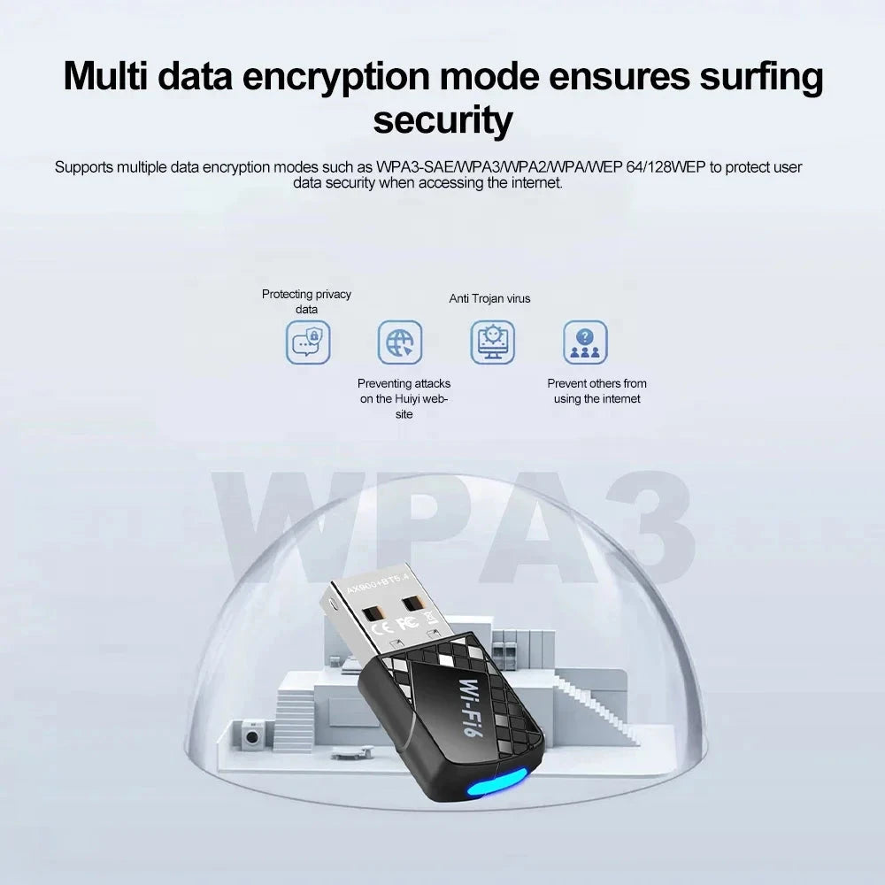 AX900 Bluetooth 5.4 USB WIFI 900Mbps adaptateur USB sans fil double bande 2.4G 5G WiFi 6 récepteur de carte réseau d'ordinateur Shenzhen Higi Technology Co., Limited