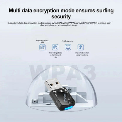 AX900 Bluetooth 5.4 USB WIFI 900Mbps adaptateur USB sans fil double bande 2.4G 5G WiFi 6 récepteur de carte réseau d'ordinateur Shenzhen Higi Technology Co., Limited