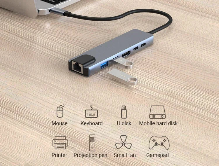 Adaptateur réseau Ethernet RJ45 6 ports Type C PD USB 3.0 Multiport USB C Hub Station d'accueil pour ordinateur portable avec fonction de charge Shenzhen Oufei'er Technology Co.,ltd