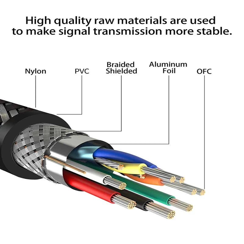 Câble HDMI 4K 60Hz v2.0 certifié OEM/ODM Câble HDMI I 4K Dongguan V-Link Cable Electronic Technology Co., Ltd.